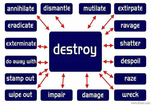 another-word-for-destroy-synonyms-antonyms