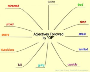adjectives-followed-by-of
