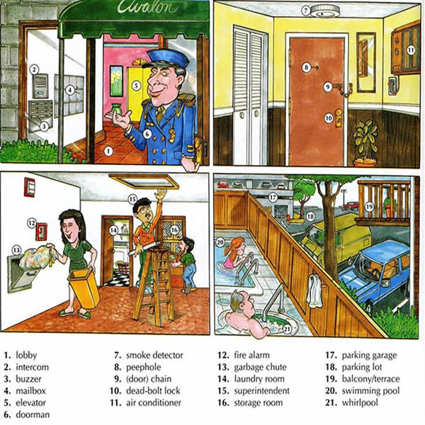 Apartmen Vocabulary