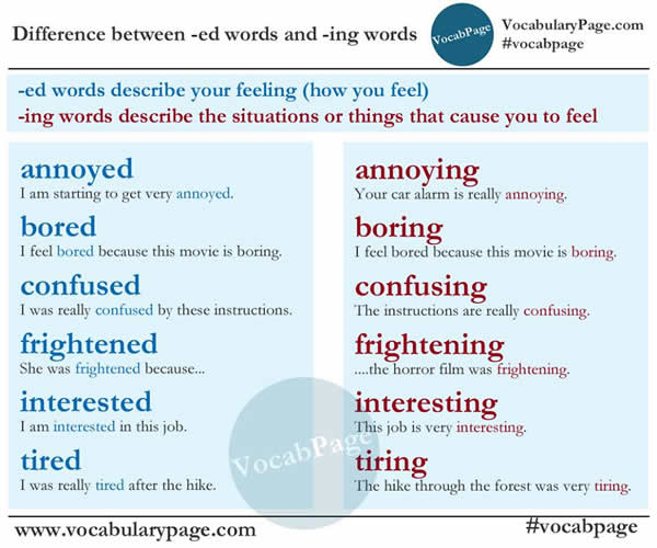 Difference Between ed And ing Words Vocabulary Home