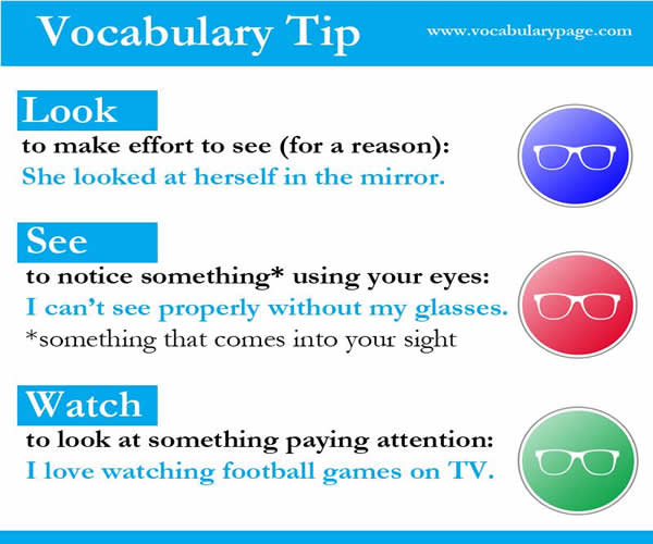 Difference Between Look, See And Watch • Learn English With Harry 👴