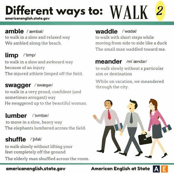 Different Ways to Say WALK Vocabulary Home