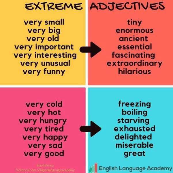 Extreme Adjectives Vocabulary Home