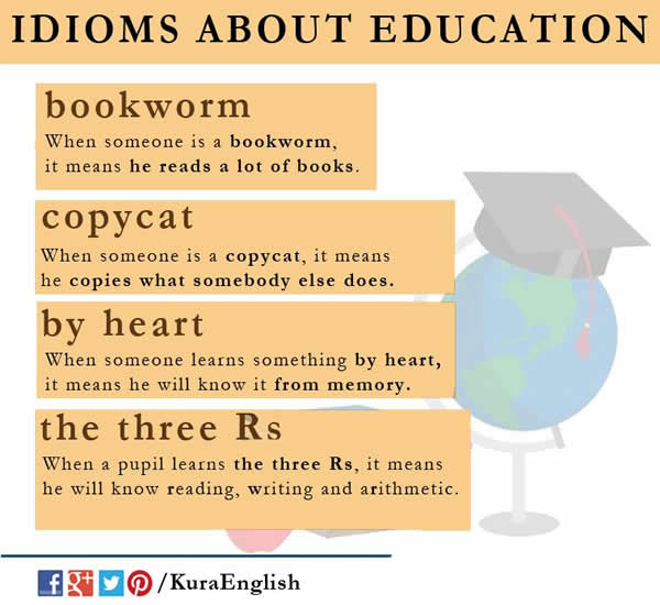  Idioms About Education Vocabulary Home