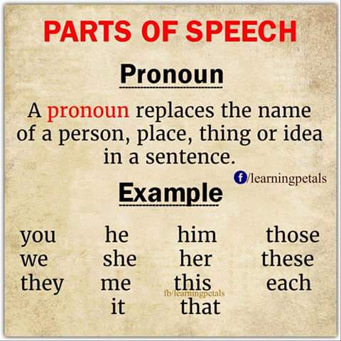 parts-of-speech-2