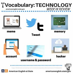 Technology Vocabulary | Vocabulary Home