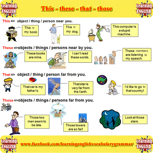 using-this-these-that-those-vocabulary-home