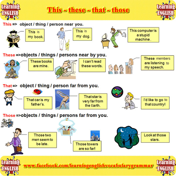 demonstrative-pronouns-what-are-these-those-worksheet