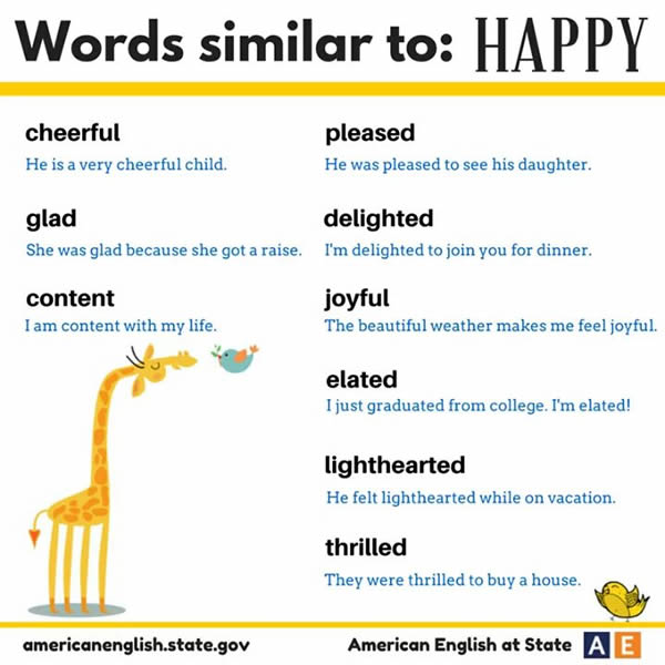 Words Similar To HAPPY Vocabulary Home