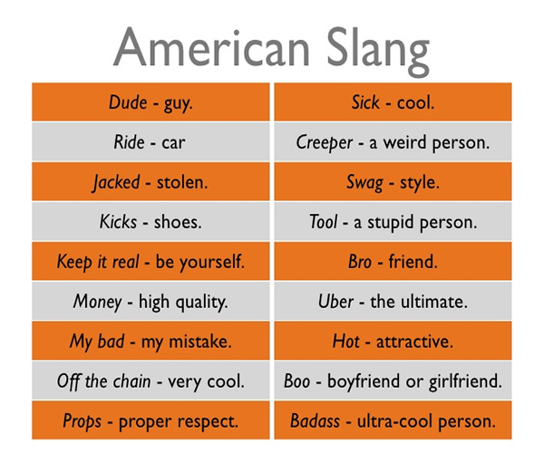 Common American Slang Vocabulary Home