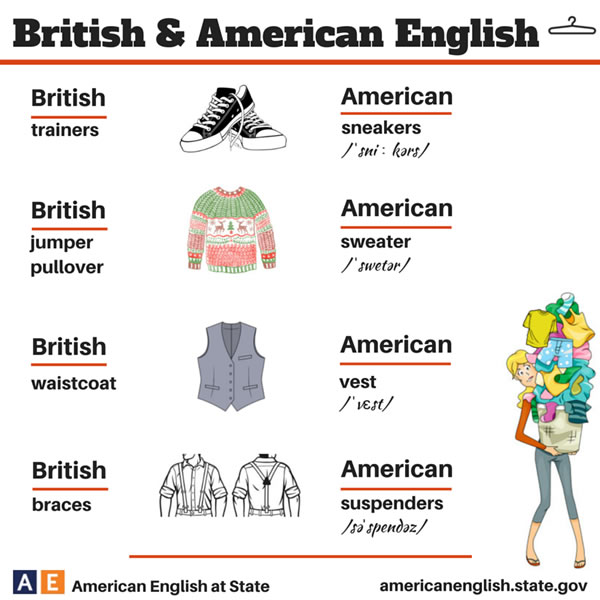 british-american-english-1