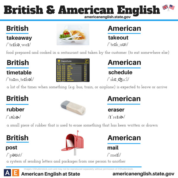 british-american-english-11