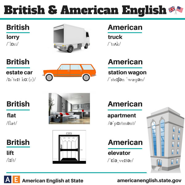 british-american-english-12