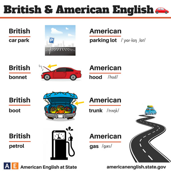 british-american-english-2