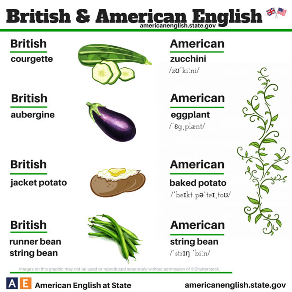 british-american-english-6