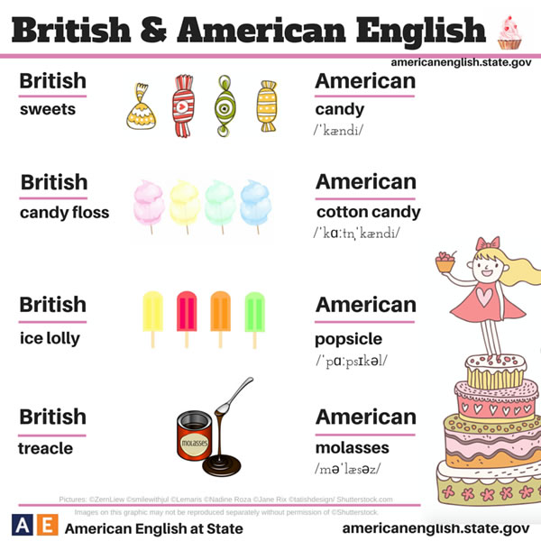 british-american-english-7