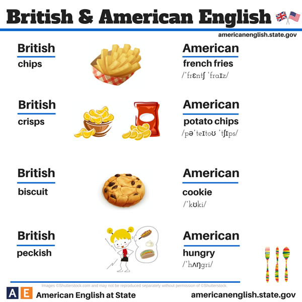 british-american-english-8