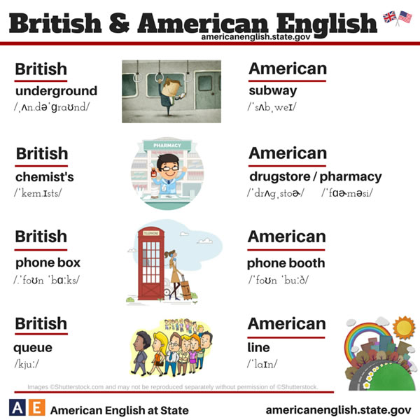 british-american-english-9