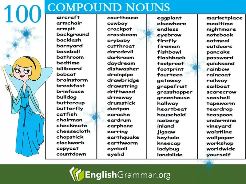 ways-to-form-a-compound-noun-plural-forms-of-compound-nouns-plurals-nouns-and-pronouns-nouns