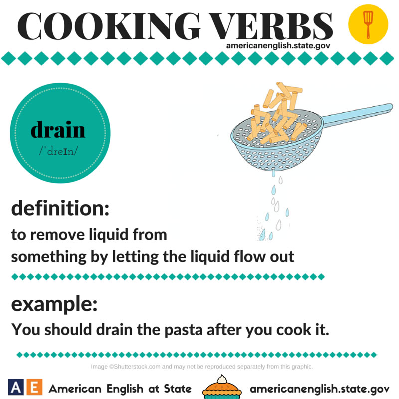 cooking-verbs-19