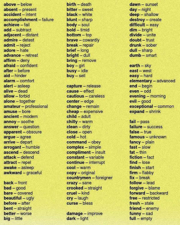 detailed-antonym-list-vocabulary-home