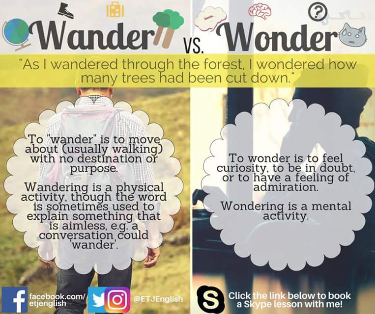 Difference - Wander vs Wonder - Vocabulary Home