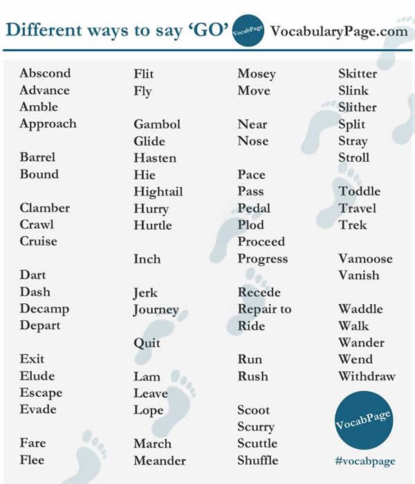 different-ways-to-say-go-vocabulary-home