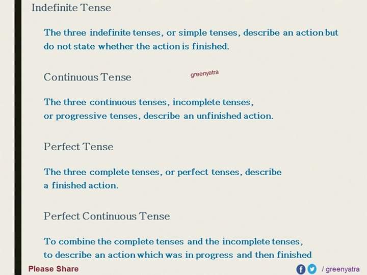 english-grammar-tenses-detailed-expression-7