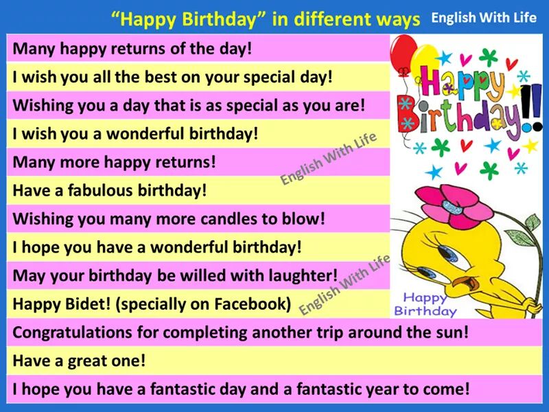 Say "Happy Birthday" in Different Ways - Vocabulary Home