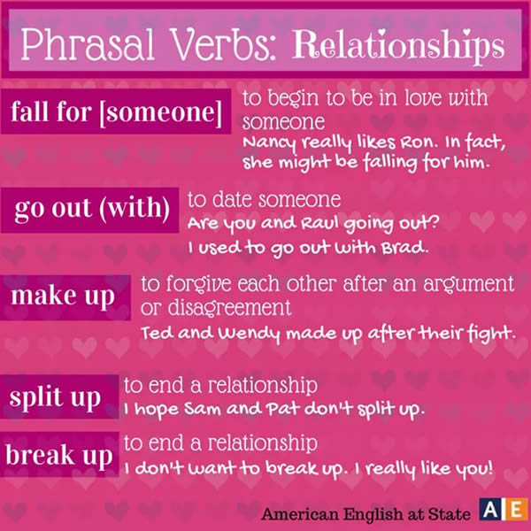 phrasal-verbs-relationships-vocabulary-home