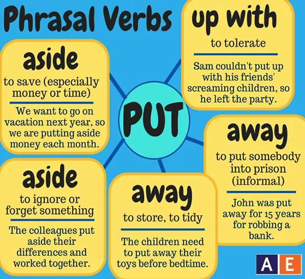 phrasal-verbs-with-put-vocabulary-home