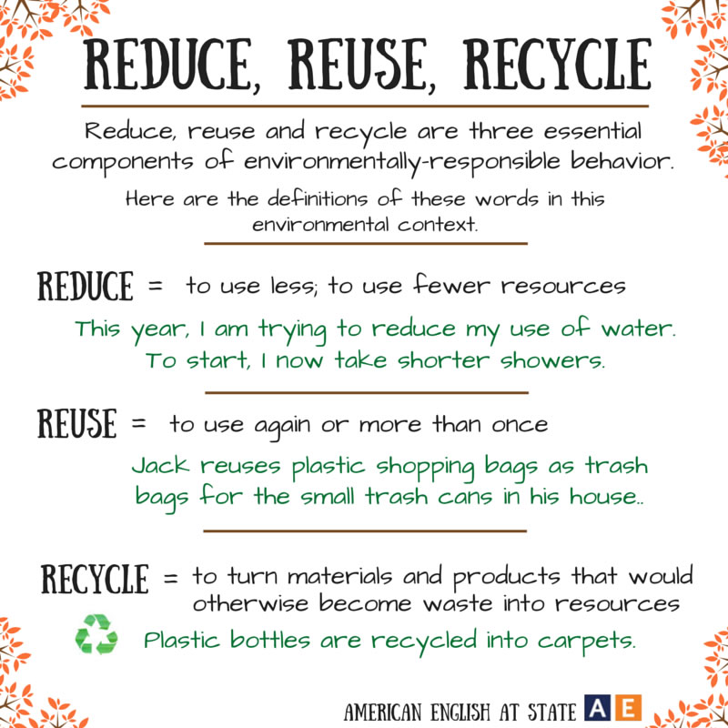 Reduce Reuse And Recycle Using And Difference Vocabulary Home