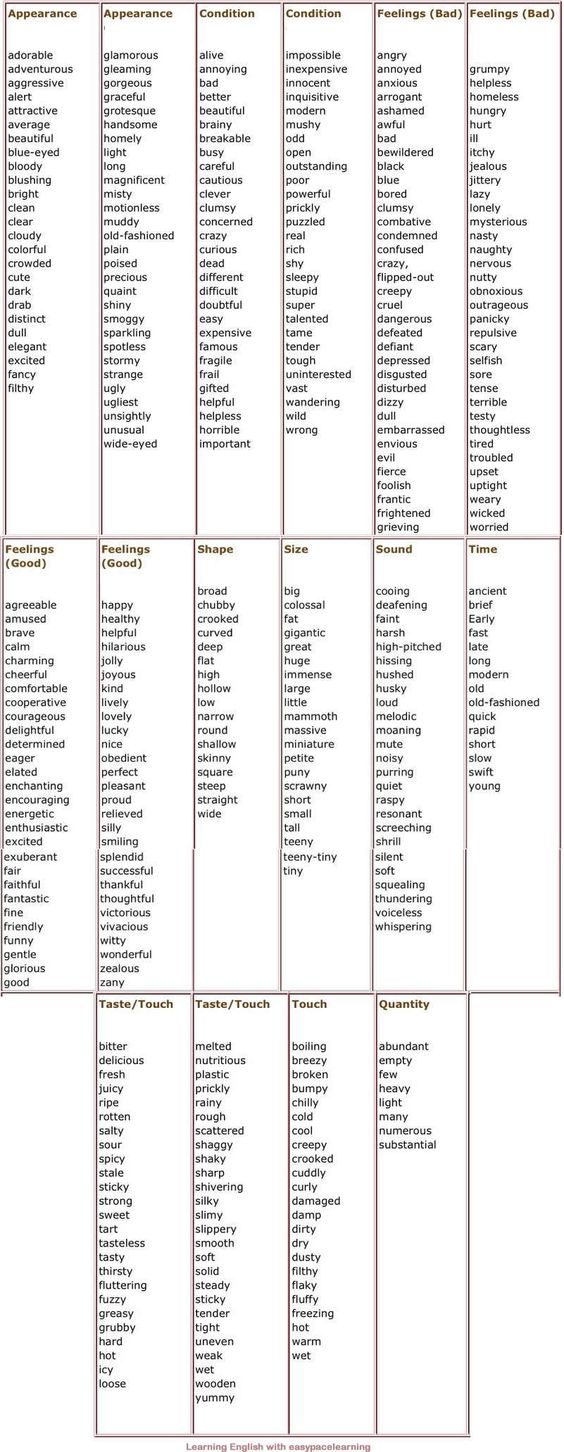 Very Detailed Adjective List Vocabulary Home