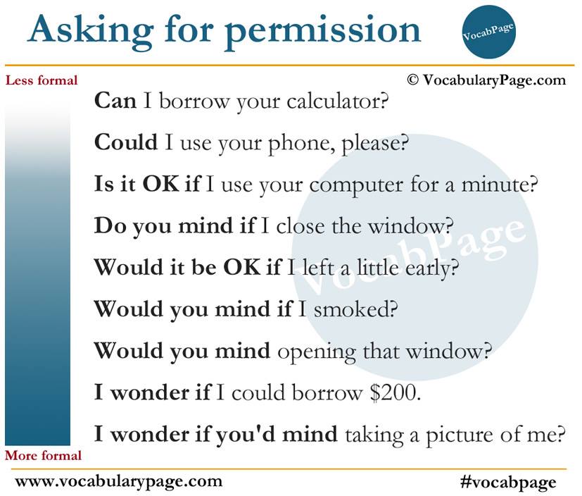 Asking For Permission In English Vocabulary Home