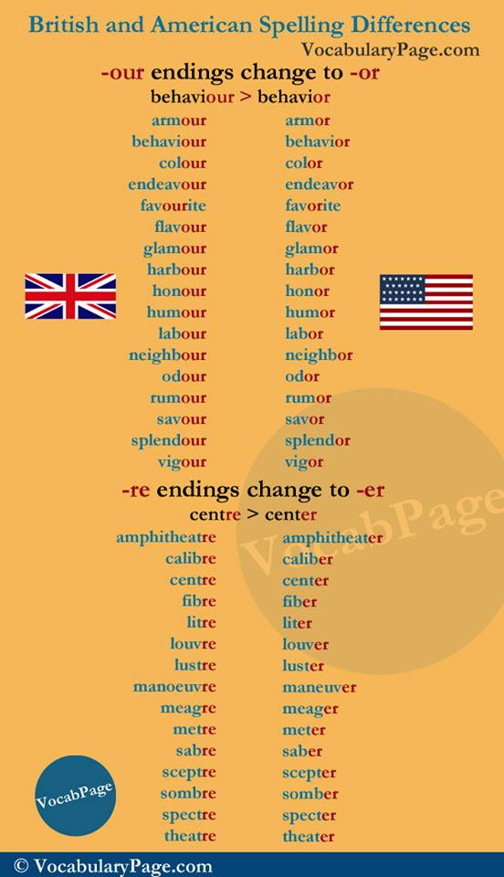 british-vs-american-spelling-differences-esl-learners-should-know-zohal