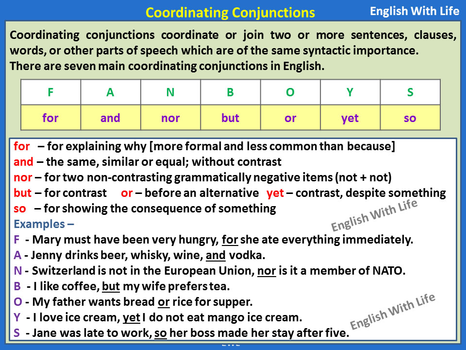 coordinating-conjunctions-vocabulary-home