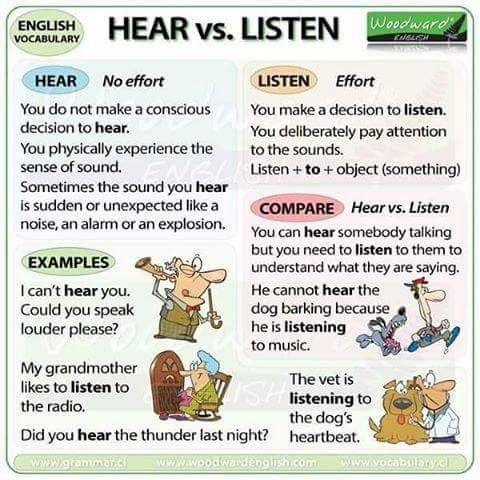 Difference Between Hear And Listen - Vocabulary Home