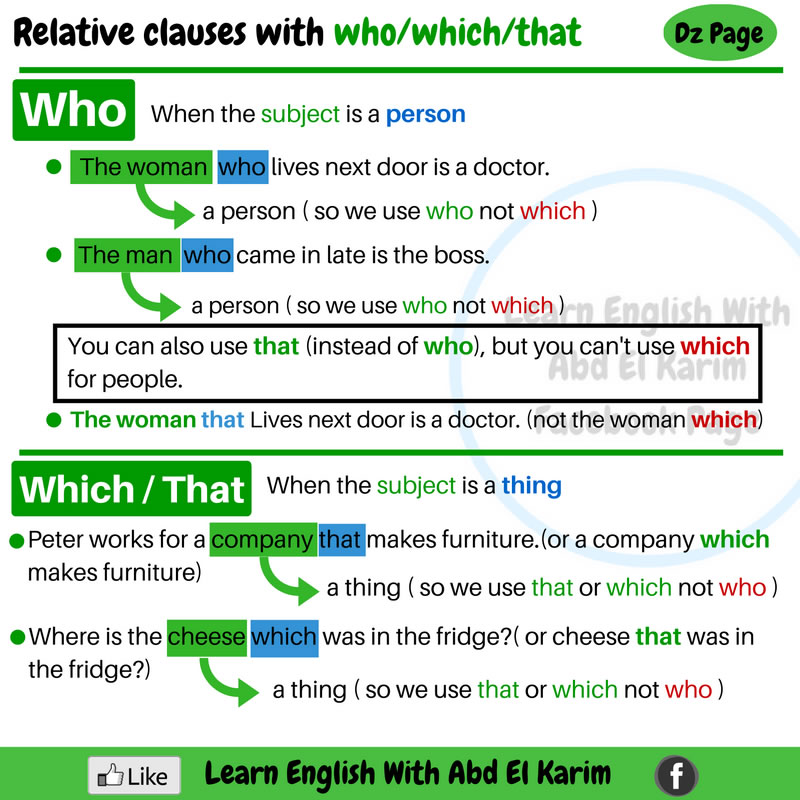 Whom In Relative Clause