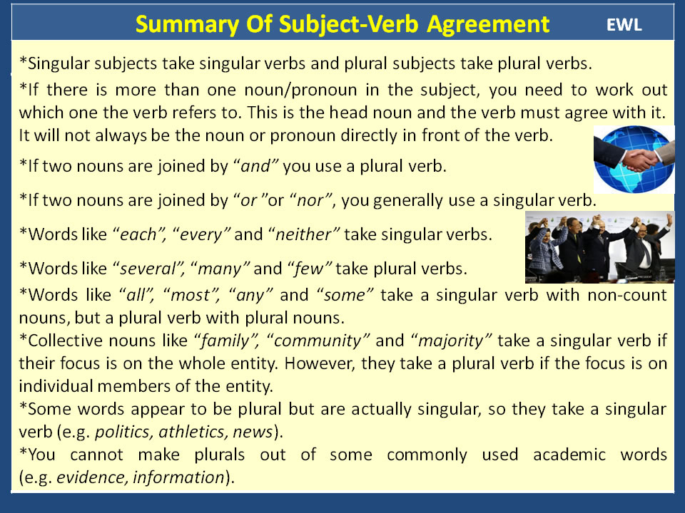 subject-verb-agreement-worksheet