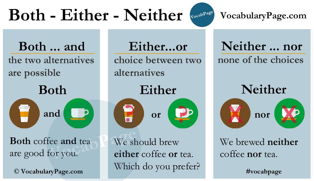 When To Use Nor And Or