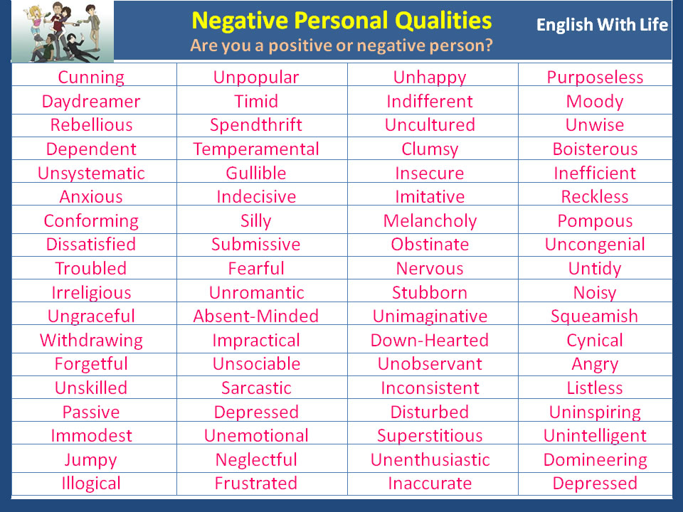 Examples Of Negative Qualities