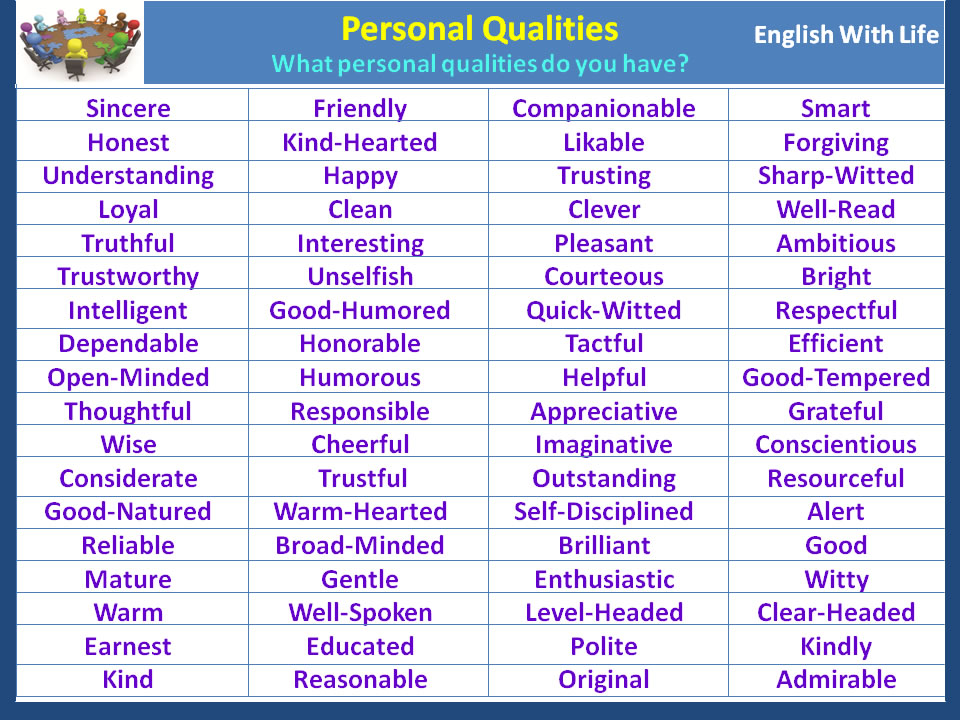 Examples Of Personal Attributes