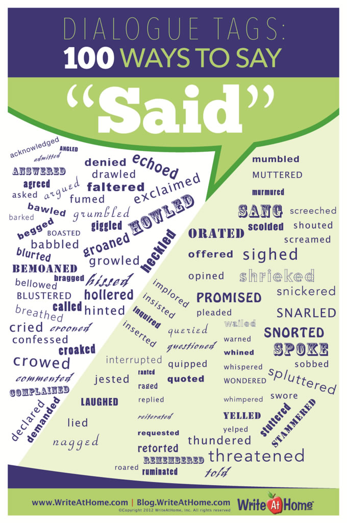 100 Ways To Say SAID Vocabulary Home