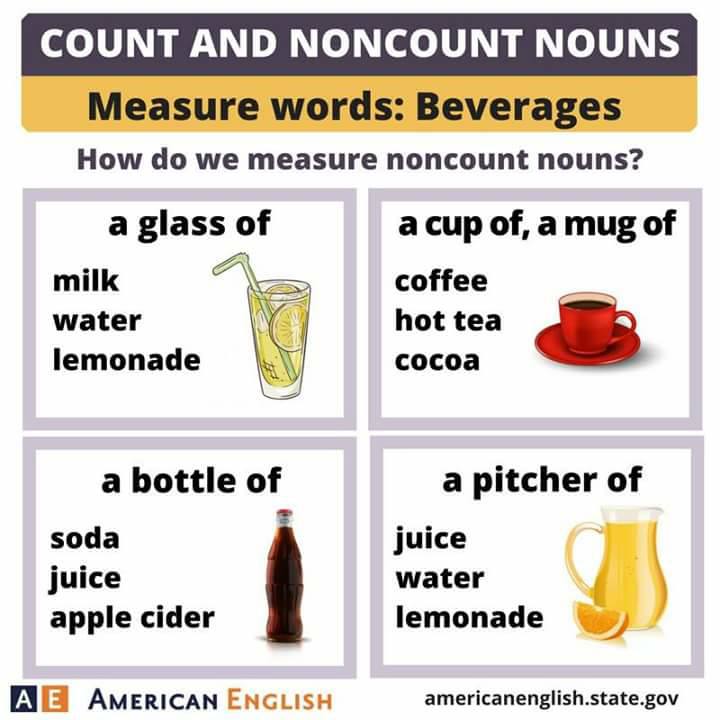 countable-and-uncountable-nouns-table