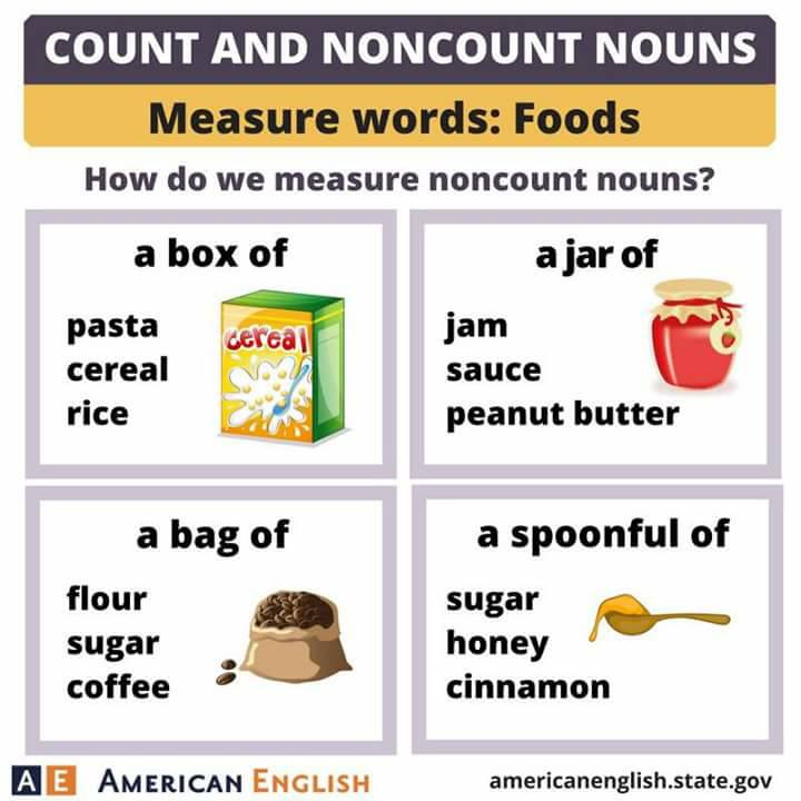 Count And Noncount Nouns Vocabulary Home