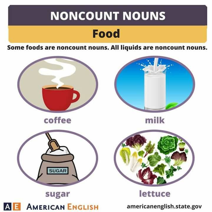 Non Count Vs Count Nouns Esl Worksheet