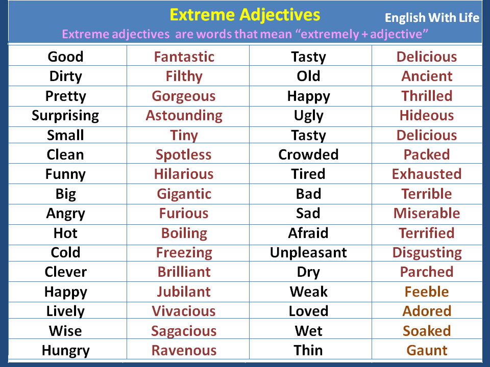 an-adjective-list-with-the-words-in-different-colors-and-font-which