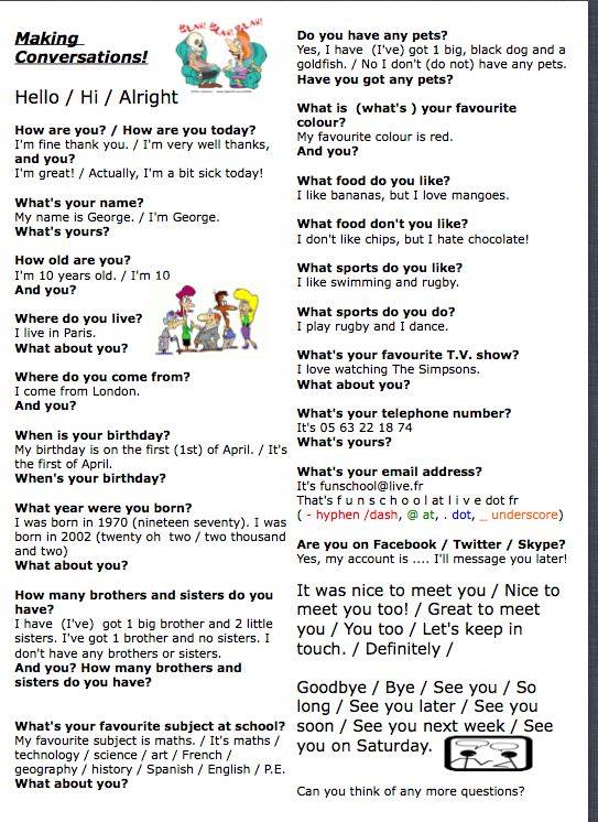 Making Conversations Speaking English Vocabulary Home