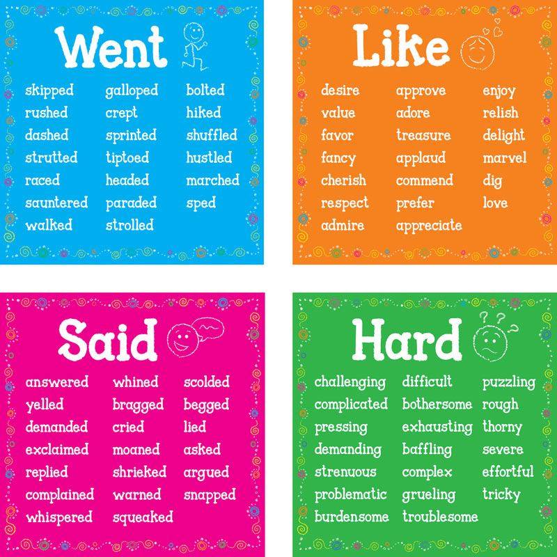 How To Say Hard Time In Other Words