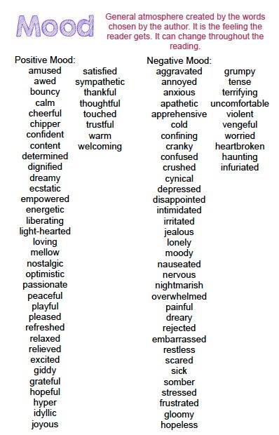 Positive And Negative MOOD Vocabulary Vocabulary Home